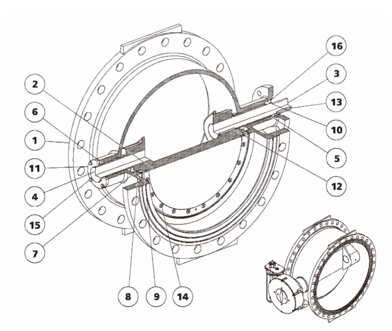 Double Eccentric Butterfly Valve