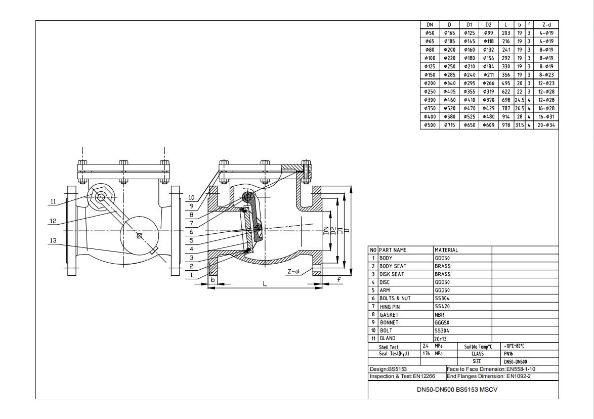 Swing Check Valve with lever